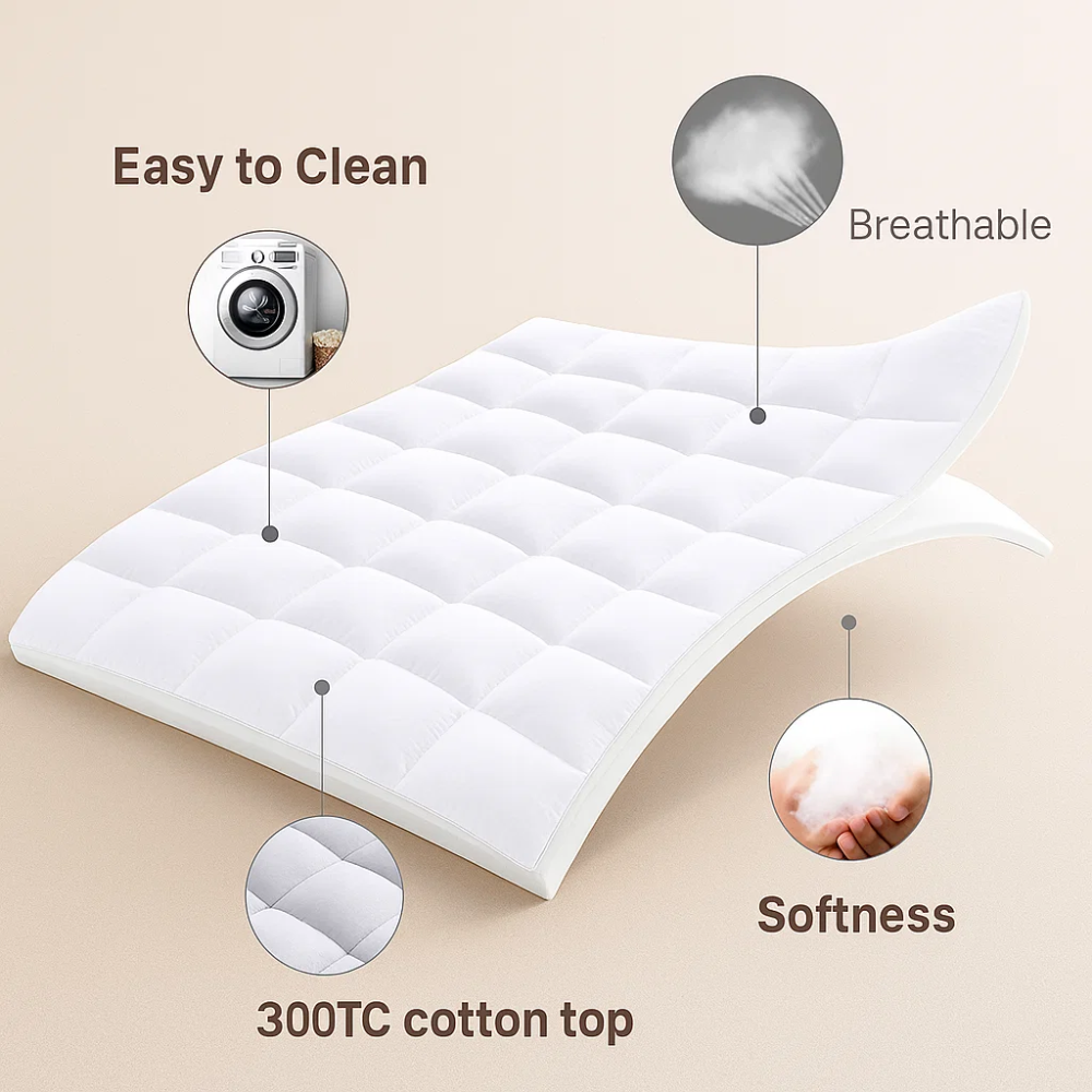 Restova Cooling Mattress Topper – Plush Breathable Mattress Pad for Back Pain Relief & Hot Sleepers