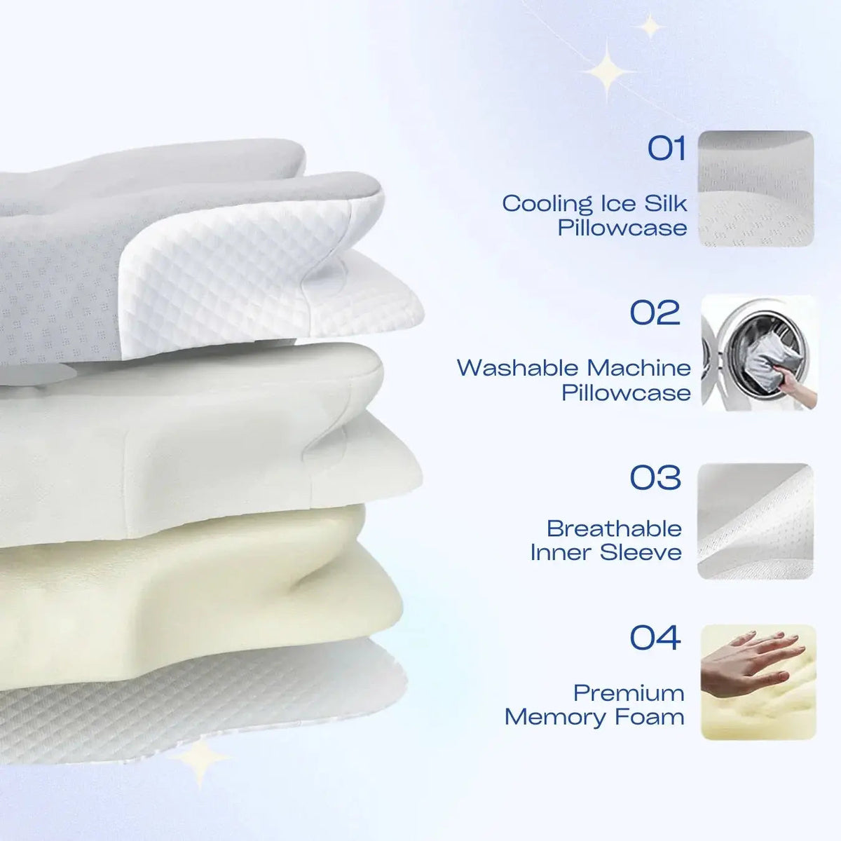 Restova Ultra Contour Relief Pillow – Orthopedic Cervical Neck Pillow for Pain Relief & Spinal Alignment
