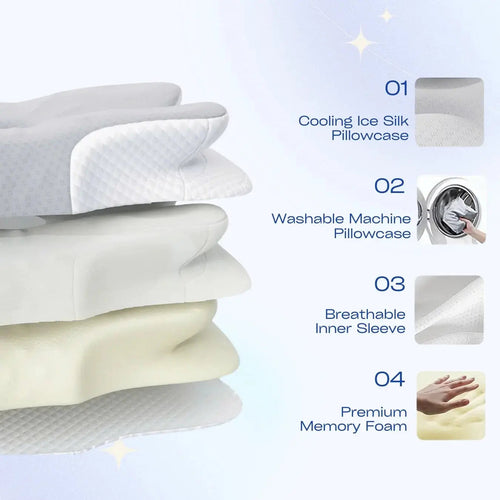 Restova Ultra Contour Relief Pillow – Orthopedic Cervical Neck Pillow for Pain Relief & Spinal Alignment
