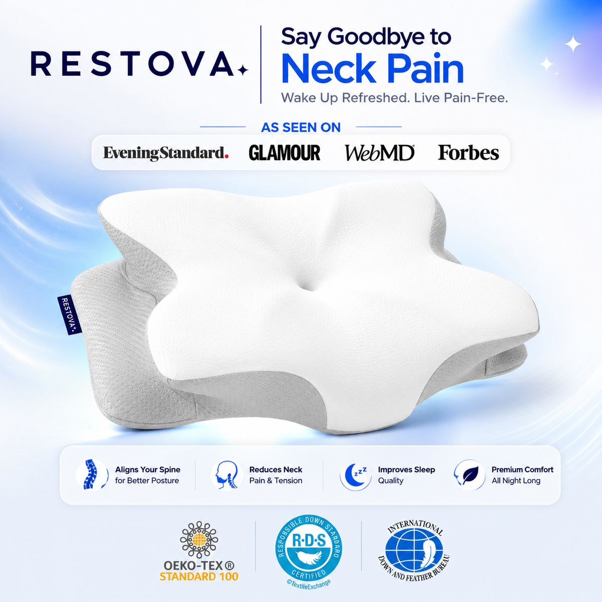 Restova Ultra Contour Relief Pillow – Orthopedic Cervical Neck Pillow for Pain Relief & Spinal Alignment