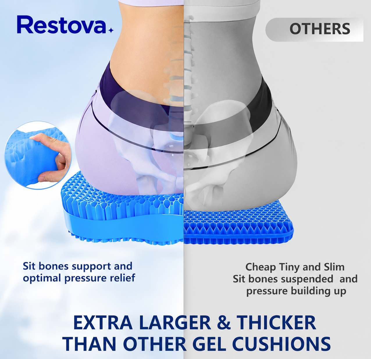 Restova Honeycomb Gel Seat Cushion – Orthopedic Silicone Cushion for Office Chair & Tailbone Pain Relief