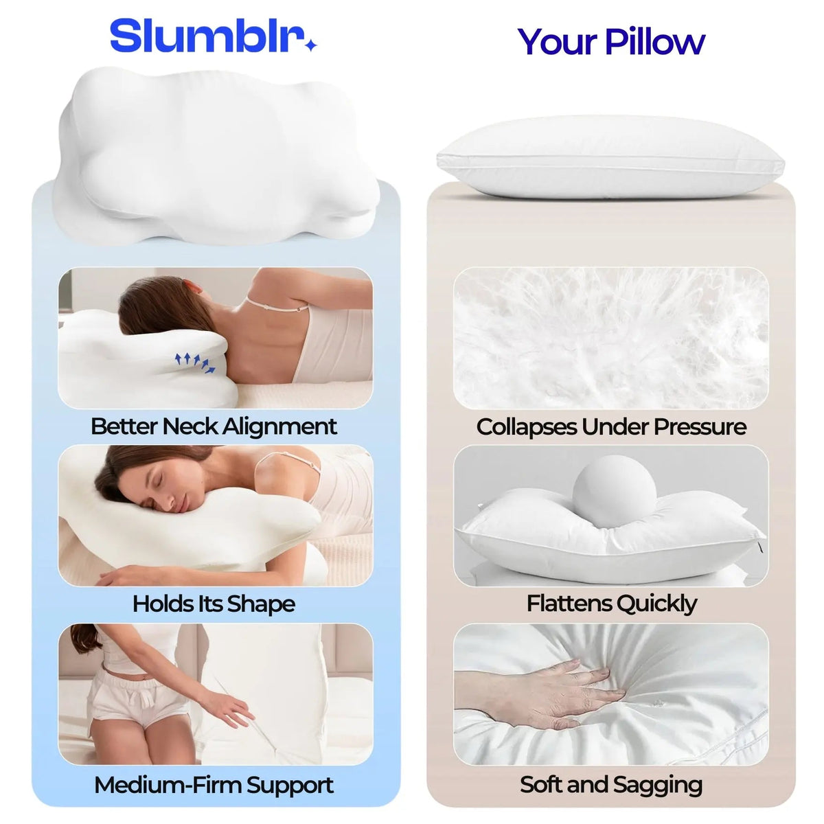 Restova Cloud Alignment Pillow – Cervical Neck Support Pillow for Side & Back Sleepers