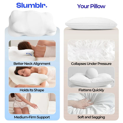 Restova Cloud Alignment Pillow – Cervical Neck Support Pillow for Side & Back Sleepers