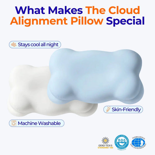 Restova Cloud Alignment Pillow – Cervical Neck Support Pillow for Side & Back Sleepers