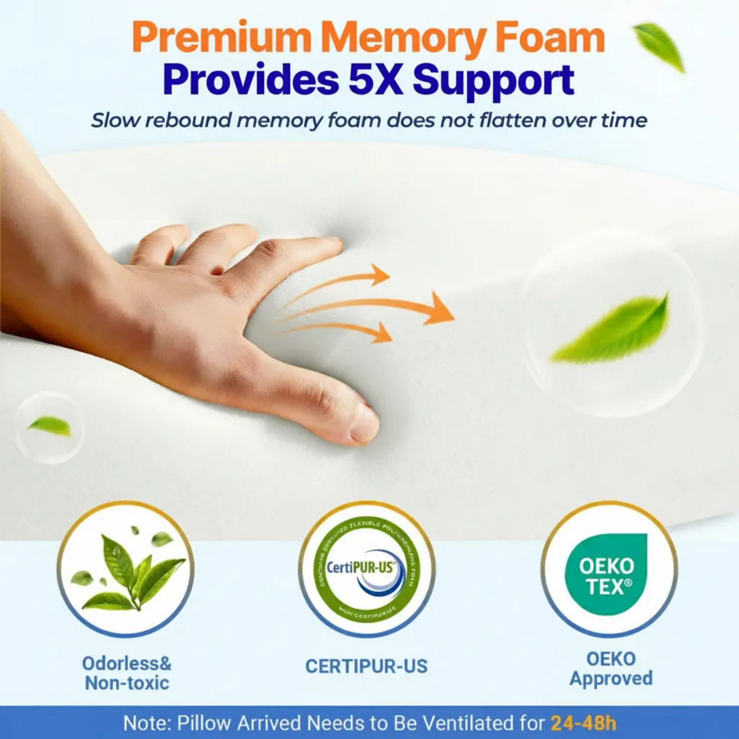 Restova Side Sleeper Pillow with Arm Holes – Pressure Relief Pillow for Shoulder Pain & Better Sleep