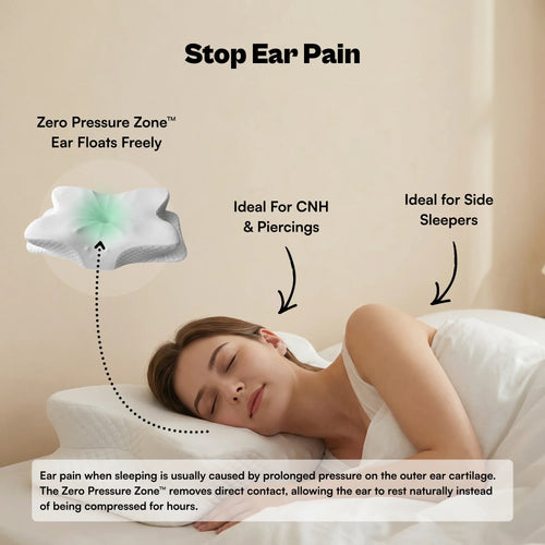 Restova Elite Cervical Neck Pillow – Orthopedic Memory Foam Pillow for Neck Pain Relief