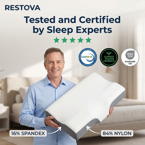 Restova Ultra Contour Relief Pillow – Orthopedic Cervical Neck Pillow for Pain Relief & Spinal Alignment